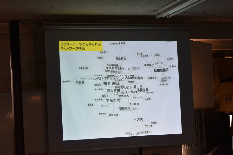 第19回AI美芸研(人工知能美学芸術研究会)記録写真08