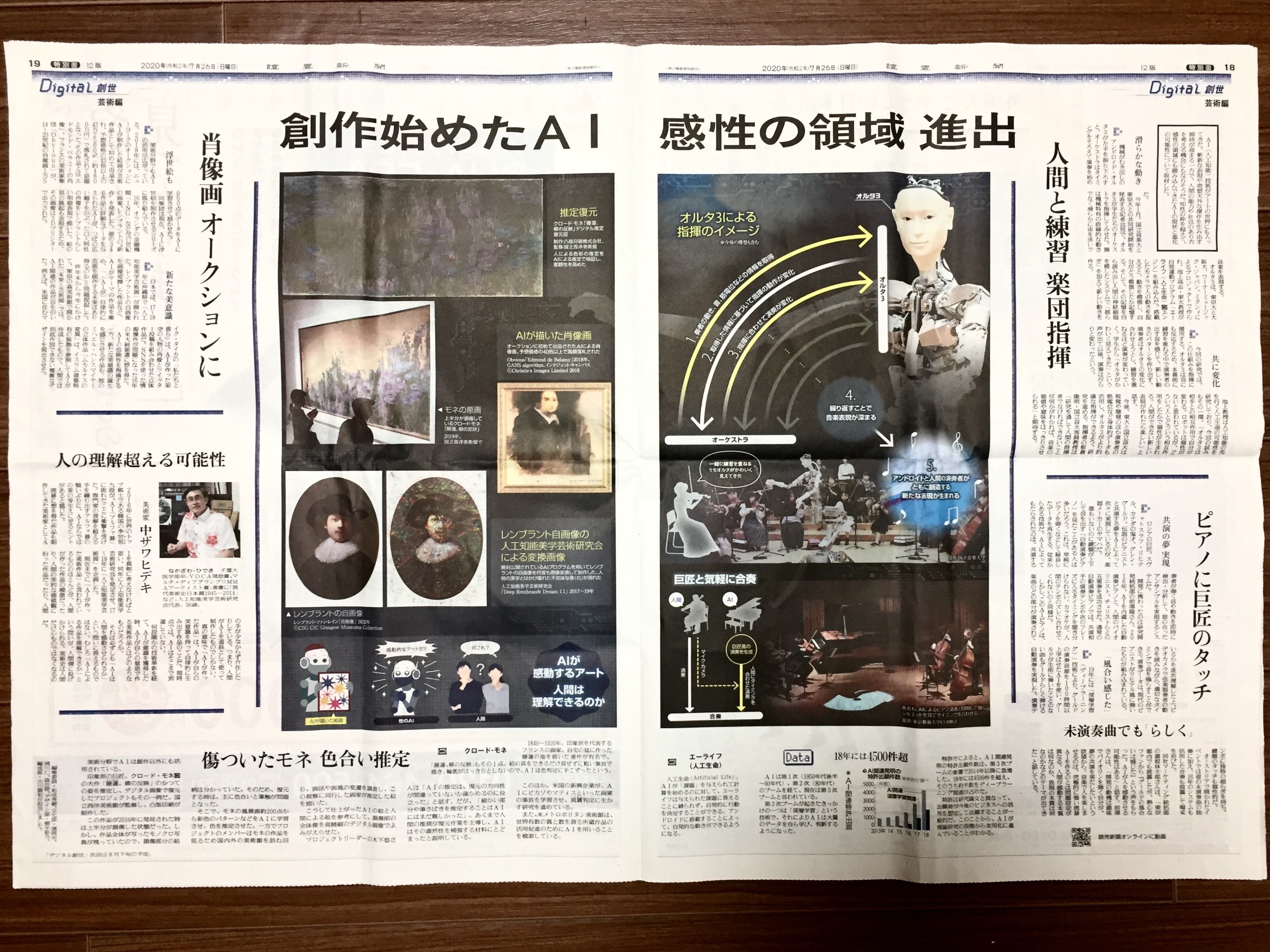 “AI Started Creation. Advanced into the Territory of Sensibility.” [Digital Genesis] -Art- (Yomiuri Shimbun)